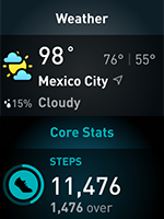 その日に達成した現在の歩数の上にある、メキシコシティの天気予報